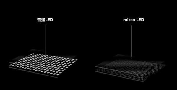 鄂尔多斯苹果手机维修分享什么时候会用上MicroLED屏？ 