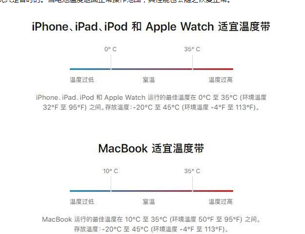 鄂尔多斯苹果13维修分享iPhone 13耗电越来越快怎么办 