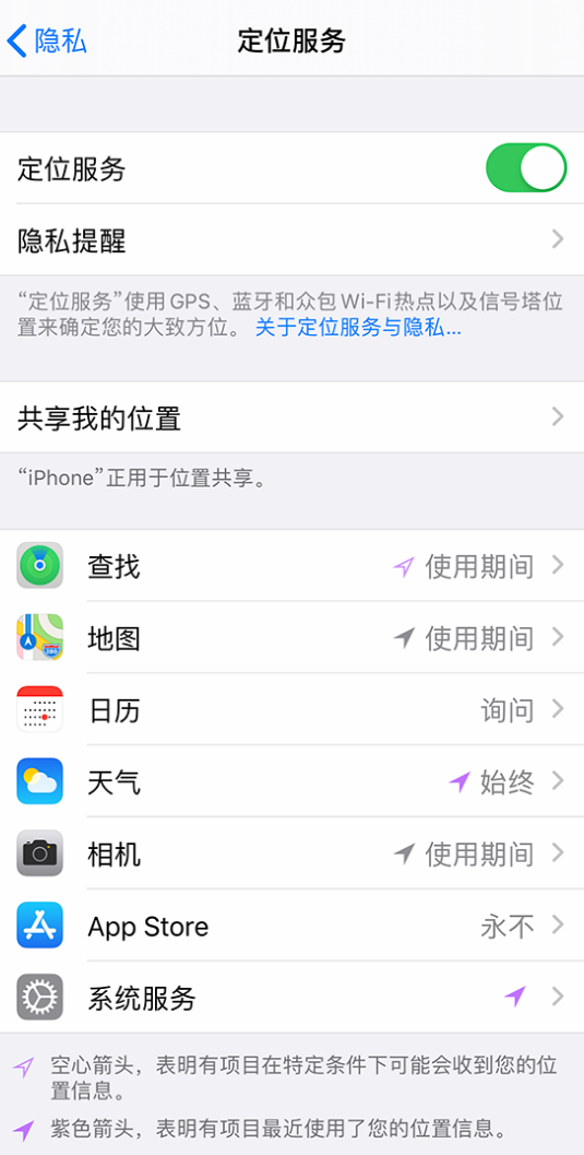 鄂尔多斯苹果手机维修分享iPhone 状态栏中时间显示为蓝色图标是什么情况 